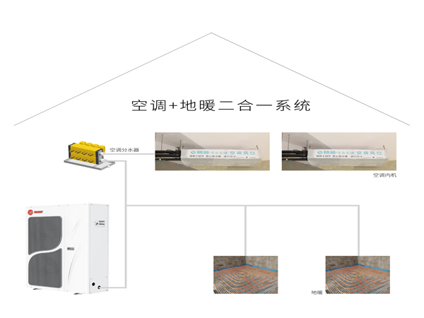 水空調+地暖方案